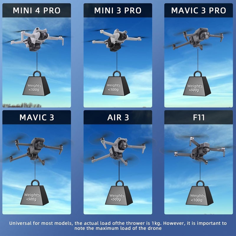 BRDRC Airdrop Payload System for DJI Mini 4 Pro/Mini 3 Pro/Air 3/Mavic 3 Pro Transport Release Delivery Drop Airdrop Fishing with Bait Release for Wedding Scene Fishing Bait & Rescue Accessories - Image 3